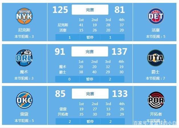 足球不仅仅