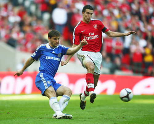 球竞争中尤 球竞争中尤