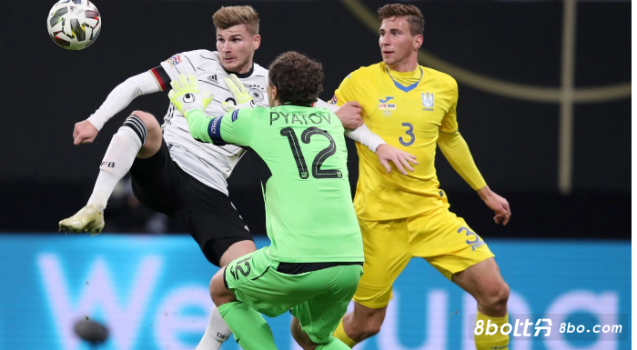 欧洲顶尖竞 欧洲顶尖竞