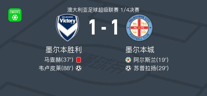 战术调整上 战术调整上