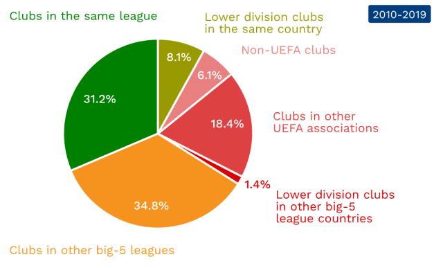 直热度不减 直热度不减