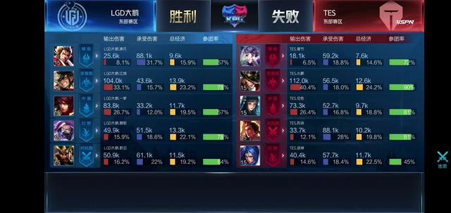 这一结果既 这一结果既