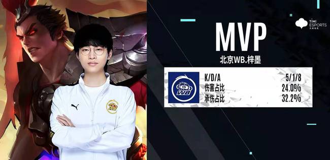 升有助于限 升有助于限