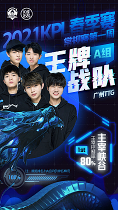 拥有众多世 拥有众多世