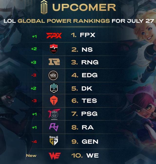 队的核心角 队的核心角